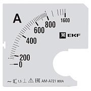 Шкала сменная для A721 800/5А-1,5 EKF (s-a721-800)