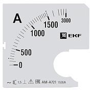 Шкала сменная для A721 1500/5А-1,5 EKF (s-a721-1500)